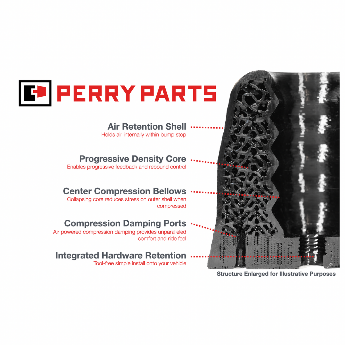 Perry Parts Bump Stops image 0